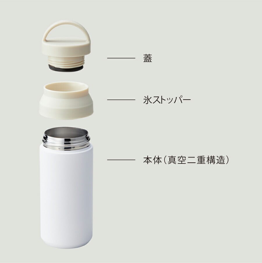 AMIi HOME ハンドル付ボトル340 シンプル おちょこ - 食器・陶器専門店｜美濃の皿_水筒